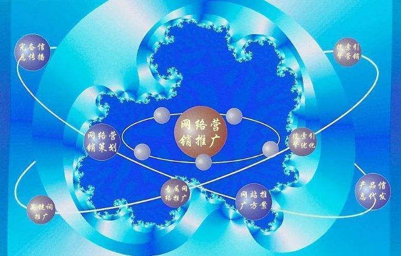 镇远新媒体运营企业需要掌握的网络推广技巧有哪些