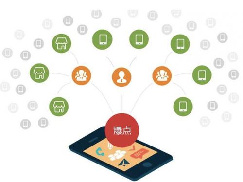 镇远为什么越来越多的企业通过软文营销来引流